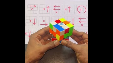 How to Solve Rubik’s Cube #shorts #viralvideo #youtubeshorts