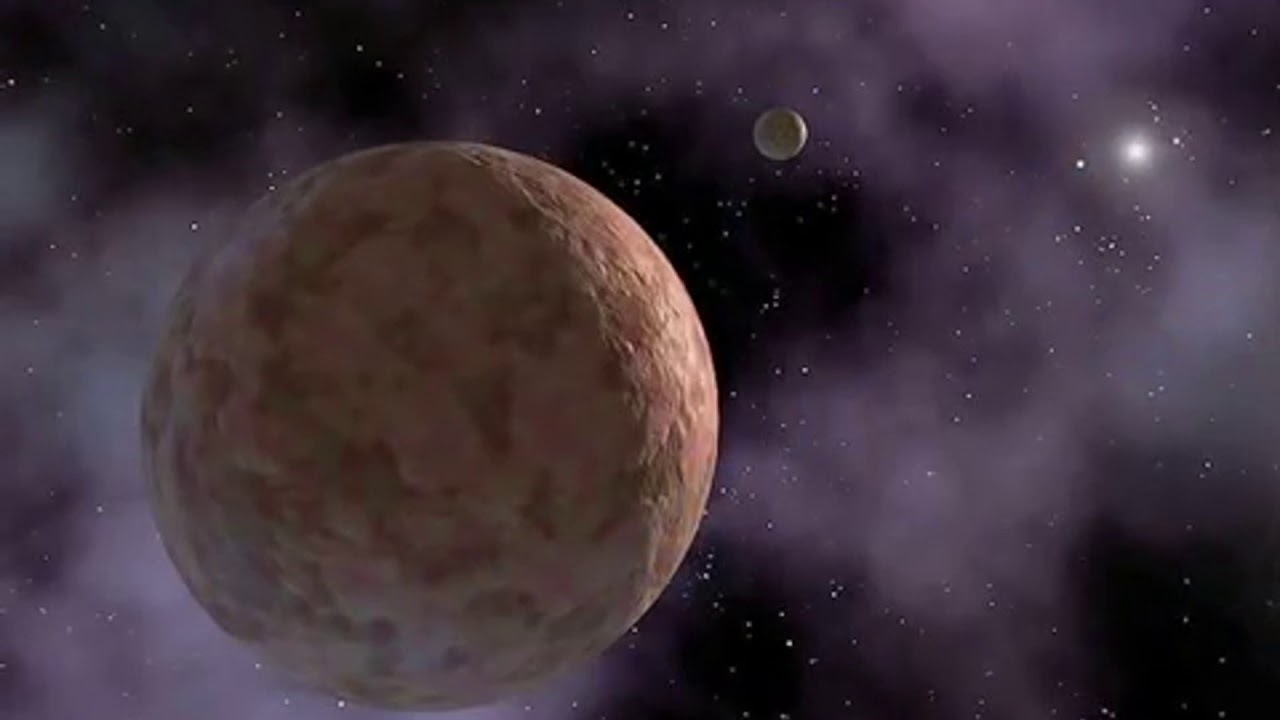 Считалочка Планеты Солнечной системы - YouTube