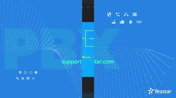 How to Use Headquarter