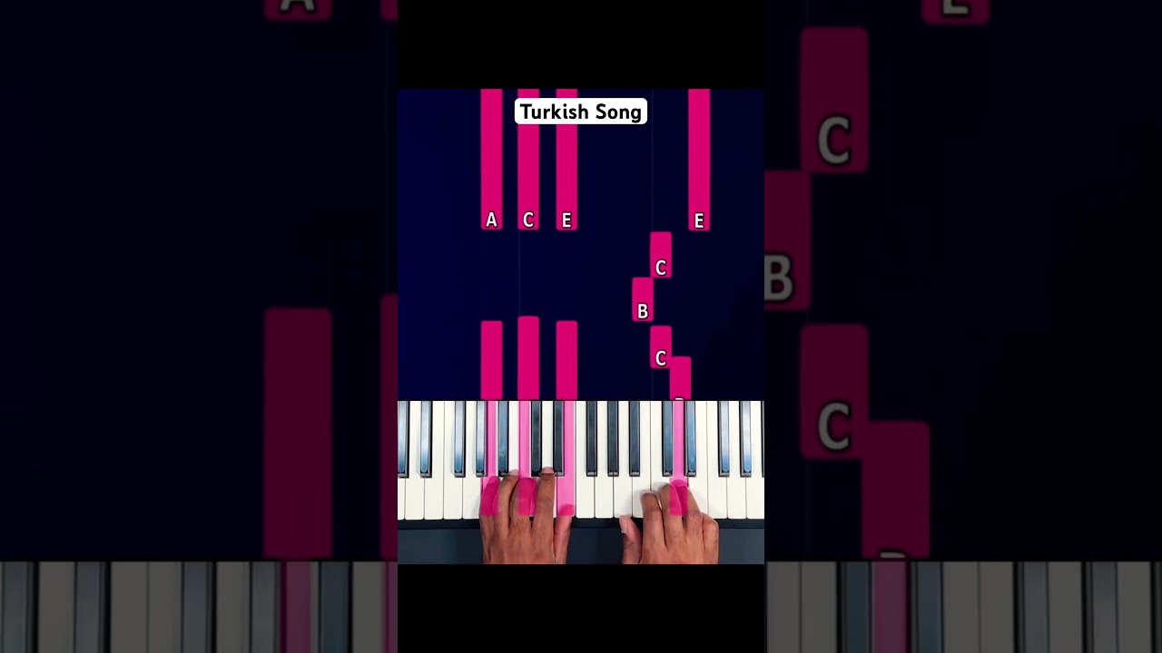 How to play turkish march on piani easily with this tutorial 