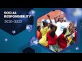 OFC 2020 at a glance