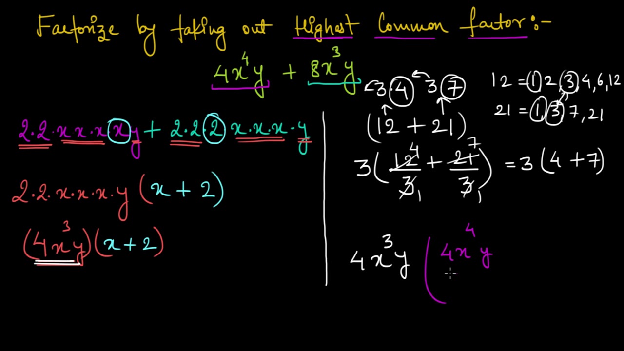 Factoring polynomials common factor old (Hindi) | Class 8 (India) | Khan Academy - YouTube