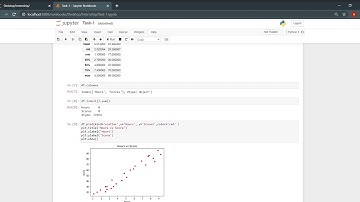 Task 1  Jupyter Notebook  | GRIP Internship November 2020