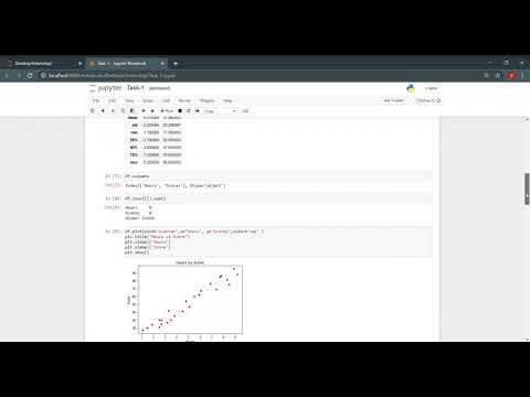 Task 1  Jupyter Notebook  | GRIP Internship November 2020