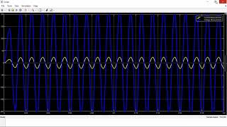 3-Level vs 5-Level CHB Multilevel Inverters using SPWM | Simulation + Hardware Implementation