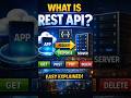 REST API Explained Simply | Request & Response in 1 Minute
