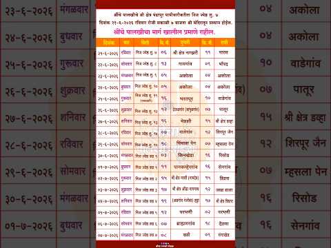 श्रींचा पालखी सोहळा वेळपत्रिका - २०२६ | श्री गजानन महाराज संस्थान, शेगांव #gajananmaharaj #shegaon