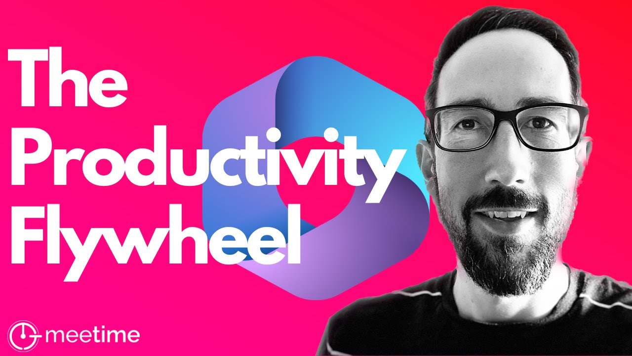 The Productivity Flywheel YouTube