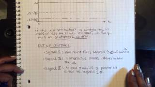 6 1 Graphs of Normal Probability Distribution control charts intro