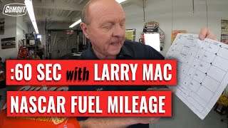 60 Seconds with Larry Mac: Calculating Fuel Mileage