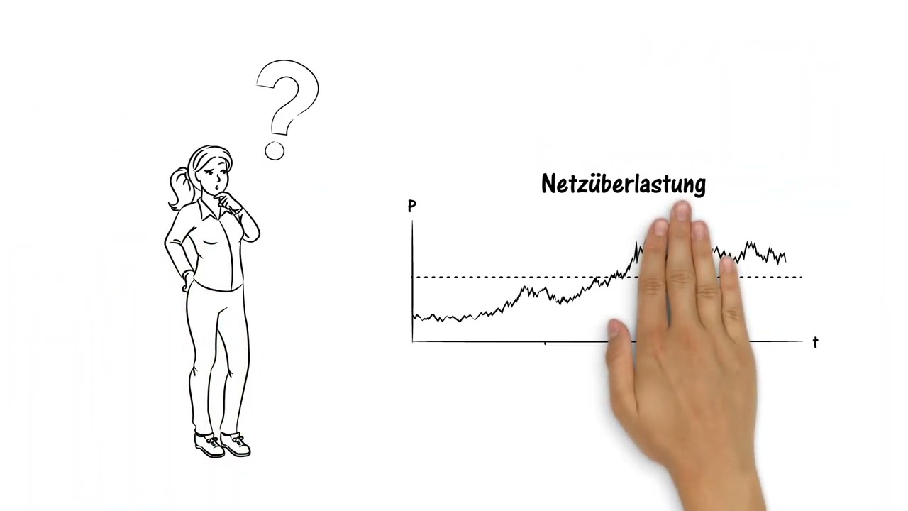 Was steckt hinter § 14a EnWG? Steuerbare Verbrauchseinrichtungen | Stadtwerke Dessau