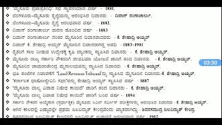 ಮೈಸೂರಿನ ಪುನರ್ದಾನ 1881 10ನೇ ಚಾಮರಾಜ ಒಡೆಯರು | ದಿವಾನ್ ರಂಗಾಚಾರ್ಲು | ಕೆ ಶೇಷಾದ್ರಿ ಅಯ್ಯರ್