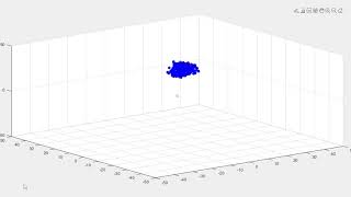 Boids' Soft Control with 14(7%) Drones screenshot 1