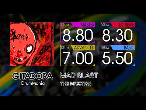 【GITADORA】 MAD BLAST (EXTREME ~ BASIC) Drum