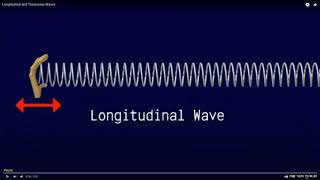 M6 Lecture 2 Sound