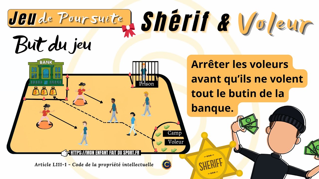 Vidéo de démonstration du jeu Voleurs & Shérifs