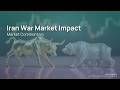 Iran War Market Impact | Market Commentary | XML Financial Group