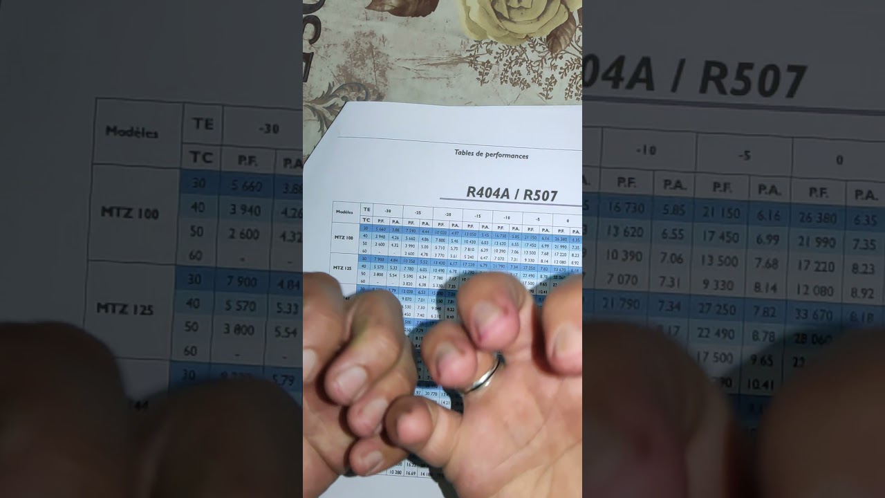 تحديد المبخر المناسب لضاغط المناسب مهم جدا ...!!!