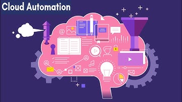 Cloud Automation Tools |Terraform|Ansible|Puppet|Chef|Jenkins|AWS CloudFormation|CJ Info