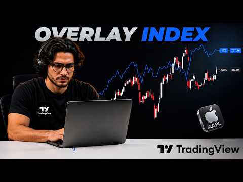 How To Overlay SPX (Index) Correlation on Any TradingView Stock Chart