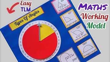 Types Of Angles Maths Working Model/ Angles Maths Project/ Types Of Angles Maths TLM #mathsmodel
