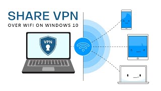 Share a VPN Connection from your Windows PC screenshot 3
