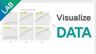 Lab Handling Visualization Of Many Experiments - 딥러닝 홀로서기