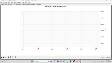 Trading software development/python MT4 ai bridge