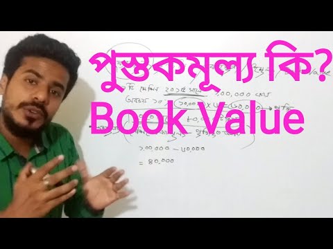 ভিডিও: এক মূল্য নীতি কি?