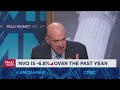 Novo Nordisk CEO Mike Doustdar sits down with Jim Cramer