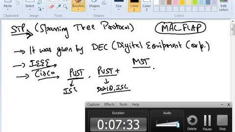 STP Loop AVoidance, CST & PVST, BPDU Contents, RB, RP, DP, Alt Port & Election criterias, STP Port S