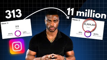 How To SKYROCKET Your Views on Instagram Reels in 2025 (This Actually Works!)