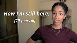 Most creators quit in their first year.