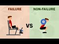 Should You Train to Failure for Hypertrophy? | Failure vs Non-Failure Training for Muscle Growth
