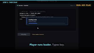 BEST Roblox Script Key System & Obfuscator (2026)