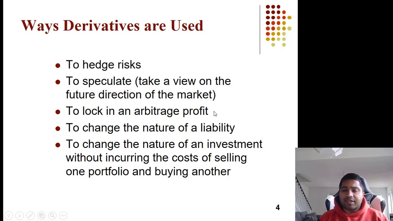 Chapter 1 : Introduction to derivatives (FRM / CFA ) #FRM #CFA - YouTube