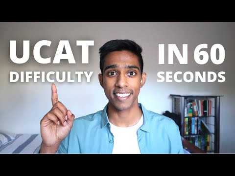 UCAT Exam's Difficulty Rated! #SHORTS