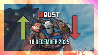 Rust New Skins | 18 December 2025 Price Speculation & In-Game Previews