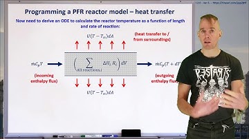 Chemical Process Design - lecture 3, part 4 [by Dr Bart Hallmark, University of Cambridge]
