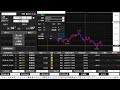 【FXライブ】聖杯システム【FX flash】稼働中