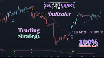 Most Accurate SSL Hybrid Buy Sell Signal Indicator in Tradingview | 100% PROFITABLE Trading Strategy