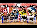 LA MIA PRIMA LEZIONE SU MINECRAFT! - TPOC SCHOOL