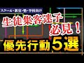 今の生徒集客、何から改善する！？優先行動５選！《スクール・教室・塾・学校向け》生徒募集＆集客方法