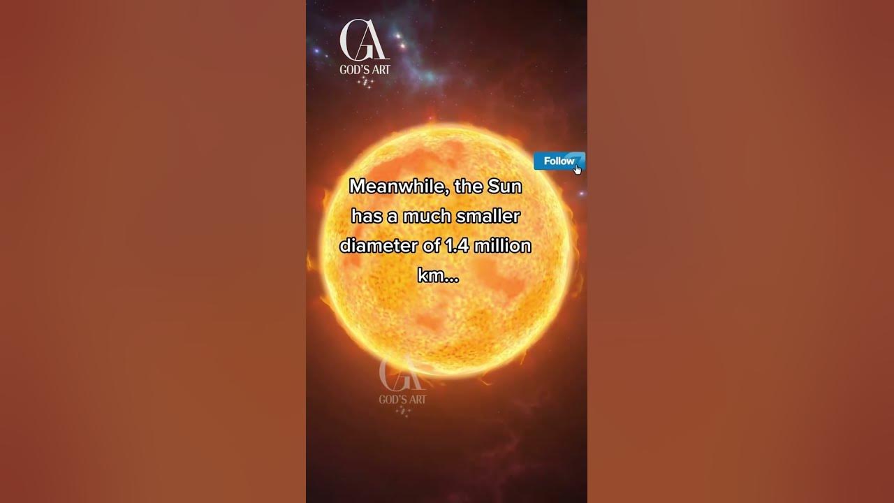 How Many Suns Fit Inside UY Scuti Shorts YouTube how-many-suns-fit-inside-uy-scuti-shorts-youtube