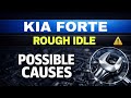 Kia Forte Rough Idle - Potential Causes Explained