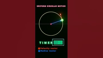 uniform circular motion || #physicsanimation#physics#uniformcircularmotion