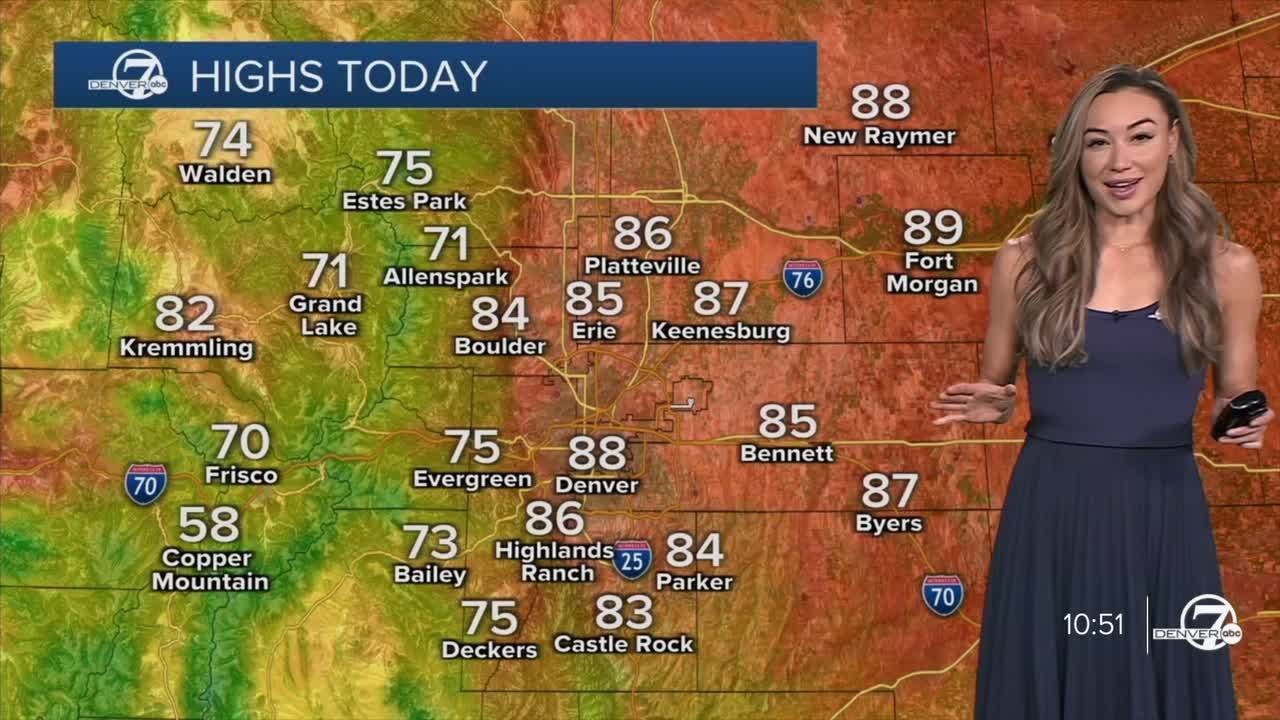 Very warm end to the weekend, with cool, wetter weather next week - YouTube