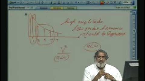 Lecture - 22 Basics of DC to AC Converter 1