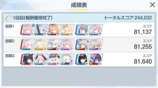 合同火力演習　防御演習　244,032 140枚