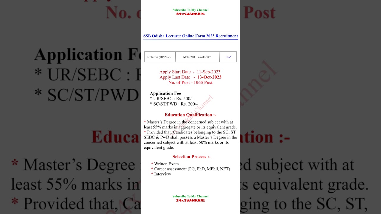 SSB Odisha Lecturer Online Form 2023 Recruitment Notification for 1065 Posts